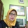 sulis.wati356