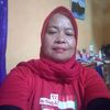 iin.kara