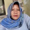 juju.juniah68