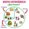 la.cocina.dwilly