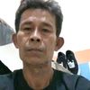 nanang56848