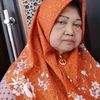 tuminingsih562