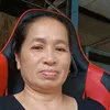 thuchungvtnn