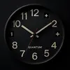 adstips5