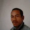 Rustandi ID