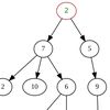 cyberintelgroup