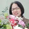 nguyn.ngha626