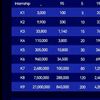 earningsmoney10