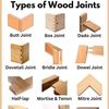 Wood tool tips