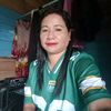 margareta221187