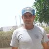 riazhussain5456