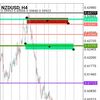 tradingpro9