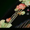 anh.bui.thi0