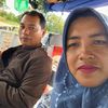 ibu.ana250