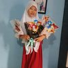 mamah.raisa40