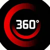 360tintuc