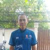 charin.suaipakwan