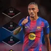 ichbinstolzbarcelonaundr