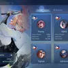anyrole36