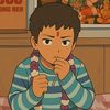 anish.lo7