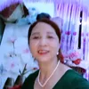 minhnguyen8489