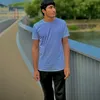 wahid.ullah8379