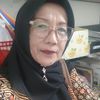 sitimutolikah