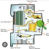 circuit.breaker837