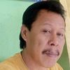 leo.putra251