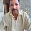 miner.ahmad92