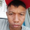 sintok.nor.sintok