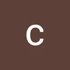 cristianoliveira662
