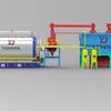 Pyrolysis.Distillation.Carbon