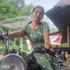 bapak.nova.ziliwu