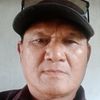 u.myint.shwe646