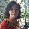 nguyenlinh22772