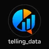 tellingData