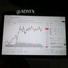 ady_fx0
