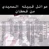 omar.k381
