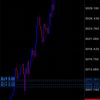 ngulixauusd