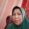 anakumak823