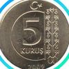 beyzvurla