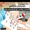 bazargere