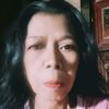 unong.besar