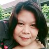 aimaqlang