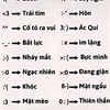 ngcbo639