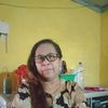 fa.timah679