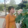 linhtranthitruc5