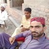 zahoor.ahmed4089