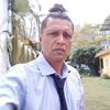 sujeet.shj